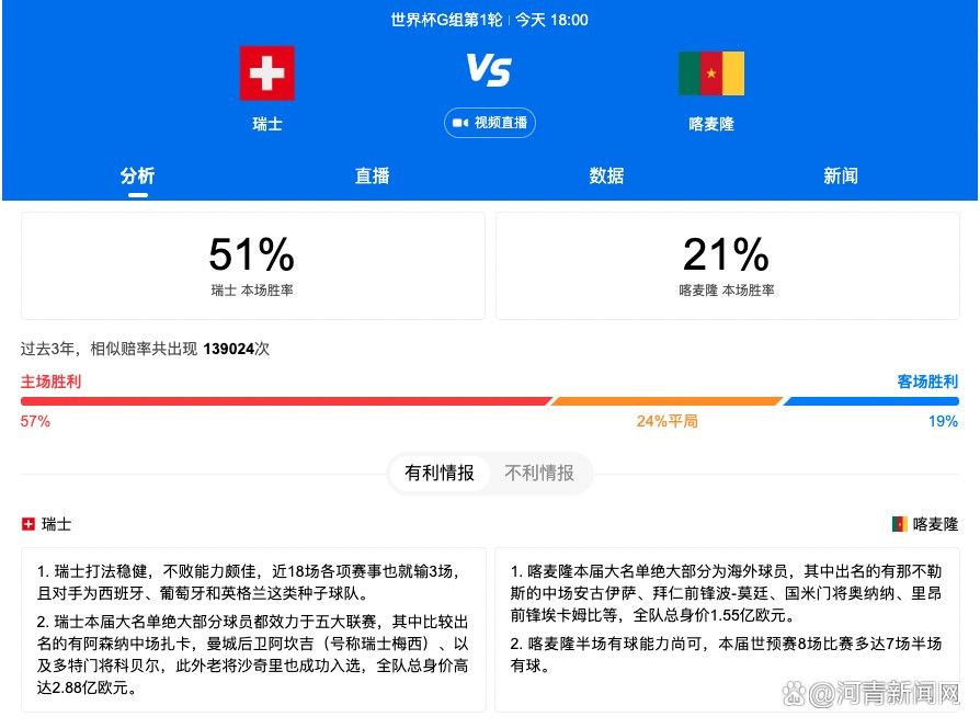 最终全场比赛结束，罗马1-1佛罗伦萨。